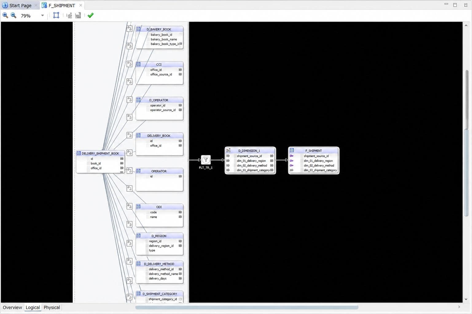 ODI mapping interface for EPIC Ingenioso.