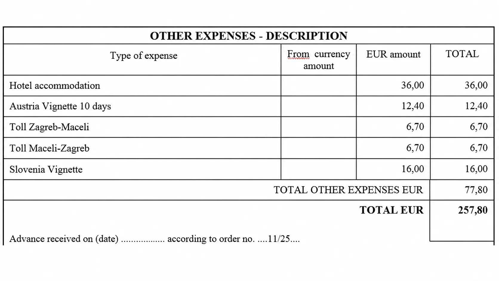 Detailed expenses for a business trip from Zagreb to Vienna.