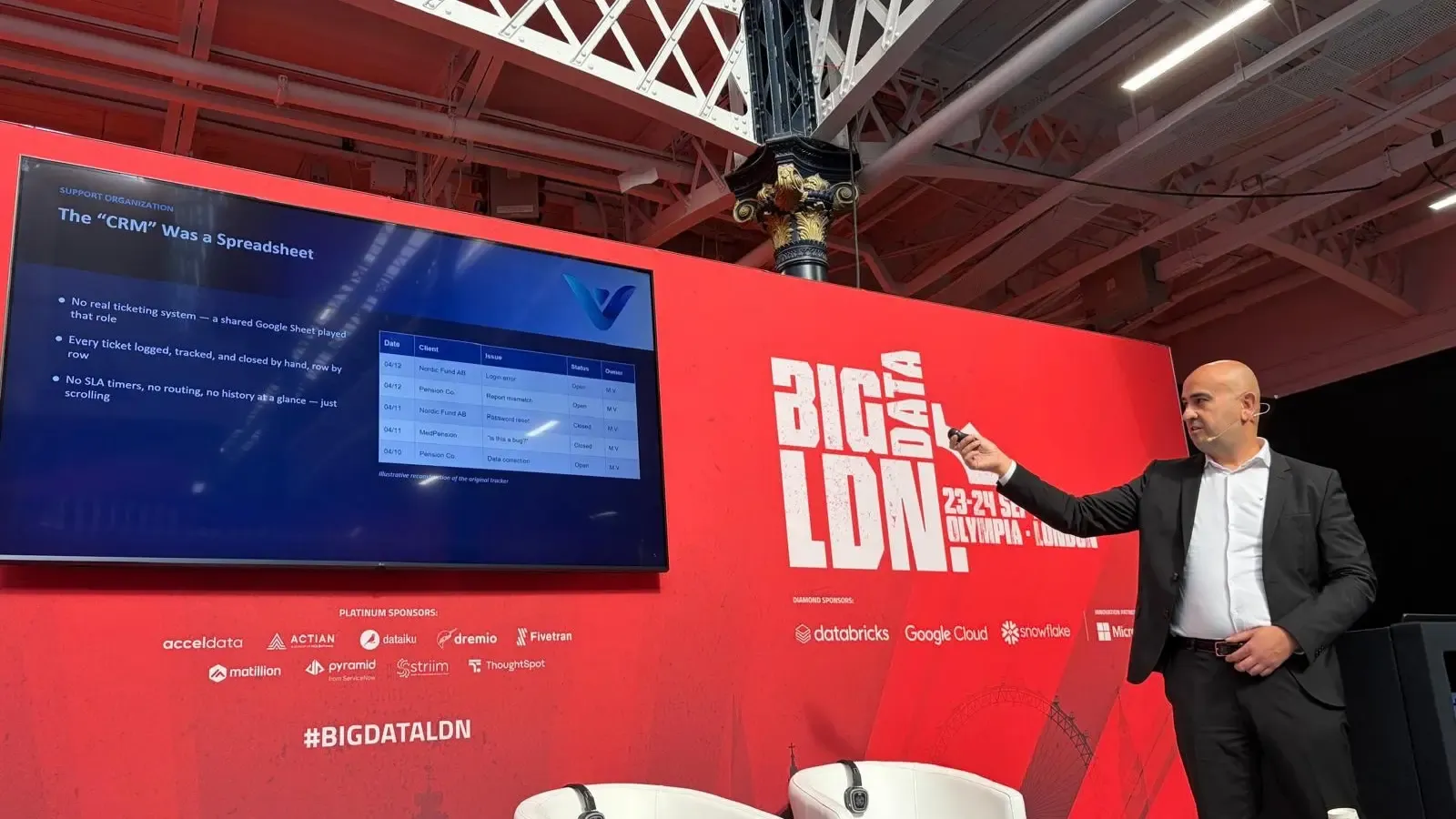 Miljenko Vuković presenting at Big data London 2026.