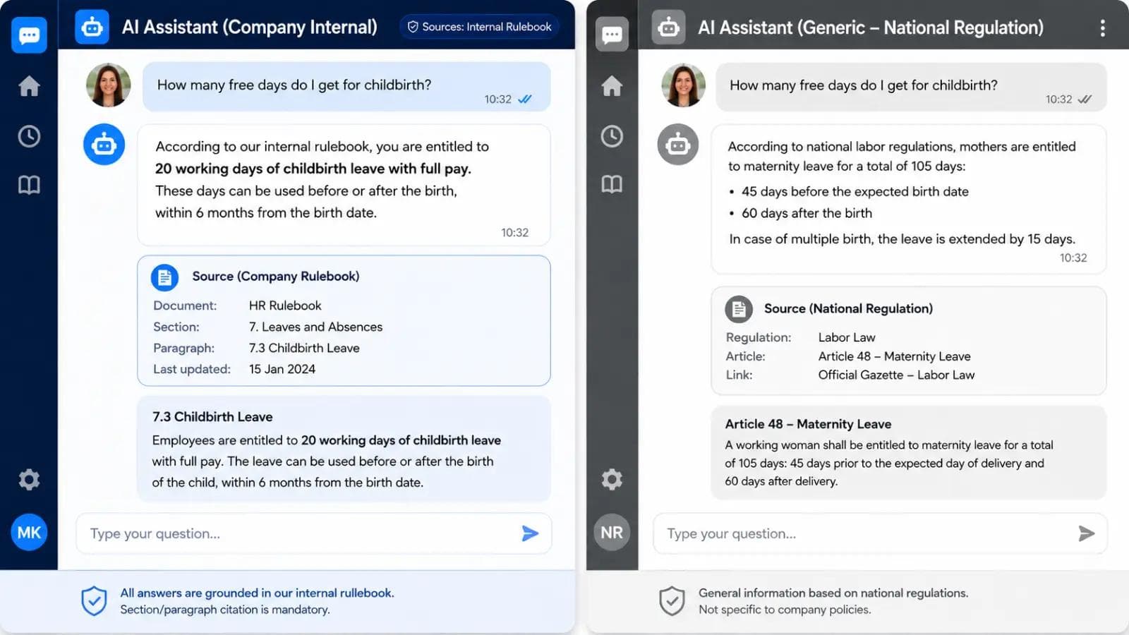 Split-screen AI assistant comparison showing corporate rulebook citations versus generic national regulation-based answers for childbirth leave.