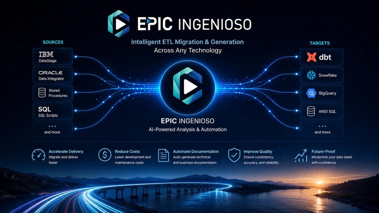 Picture shows the functionality of EPIC Ingenioso.