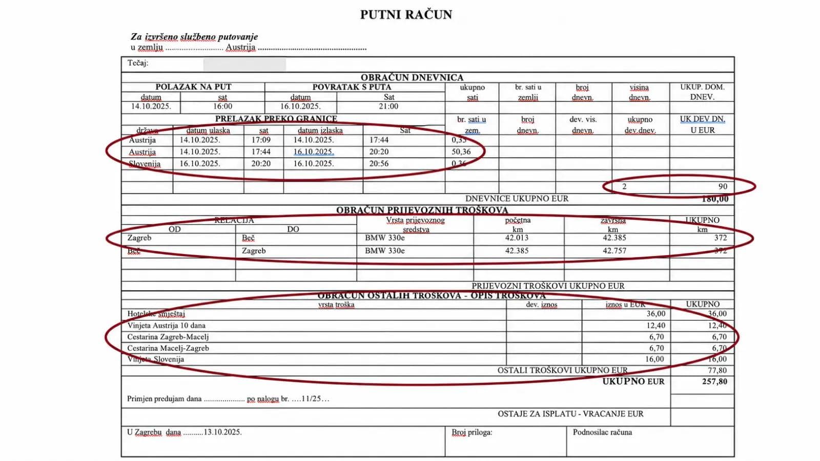 Filled-in Croatian travel expense report form.