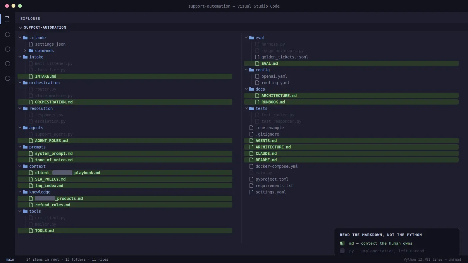 VS Code repository root with Markdown files highlighted and Python files greyed out.
